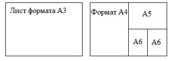 Как сделать лист формат а5 968